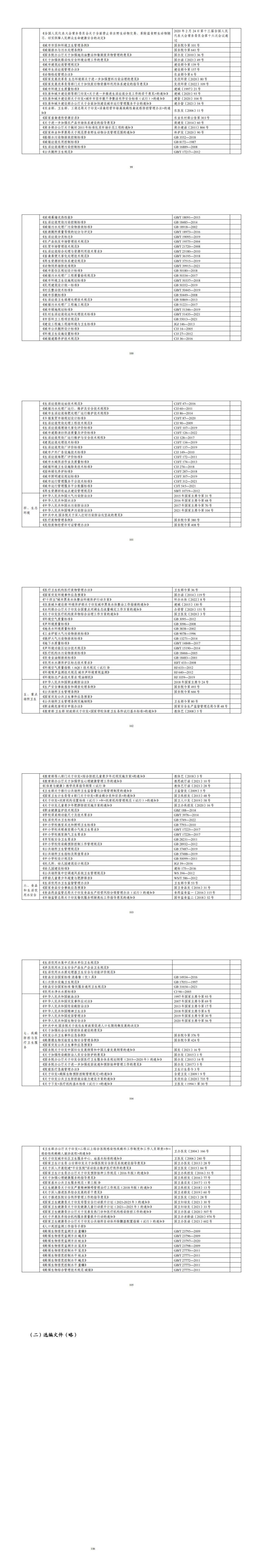 国家卫生城镇标准（2021版）_05.png