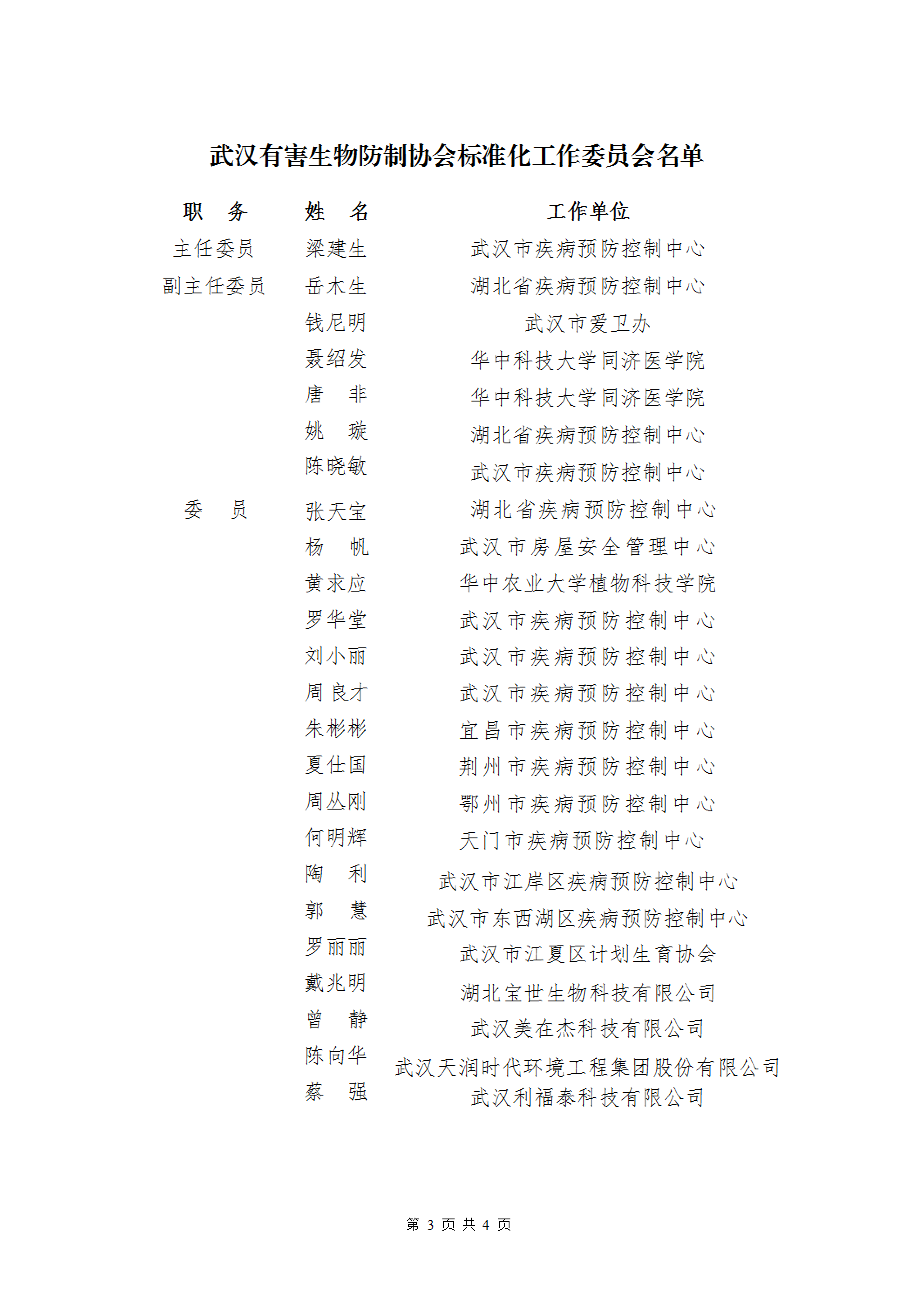 武有害防协[2023]9号-关于成立协会标准化工作委员会的通知(1)_02.png